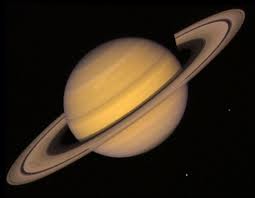 Saturn Wind Speed