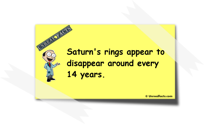 saturns rings disappear