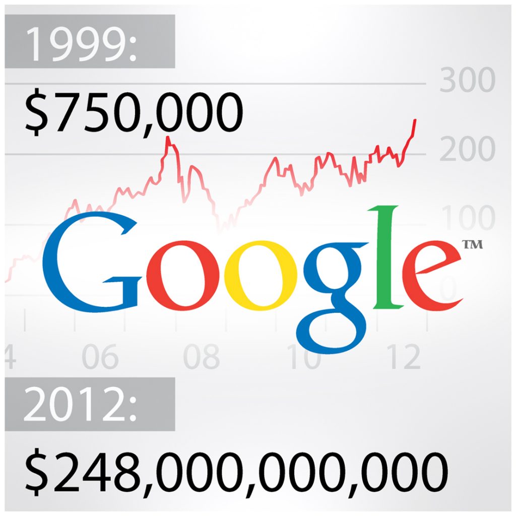 google tried to sell itself in 1999