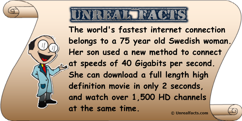 world's fastest internet connection