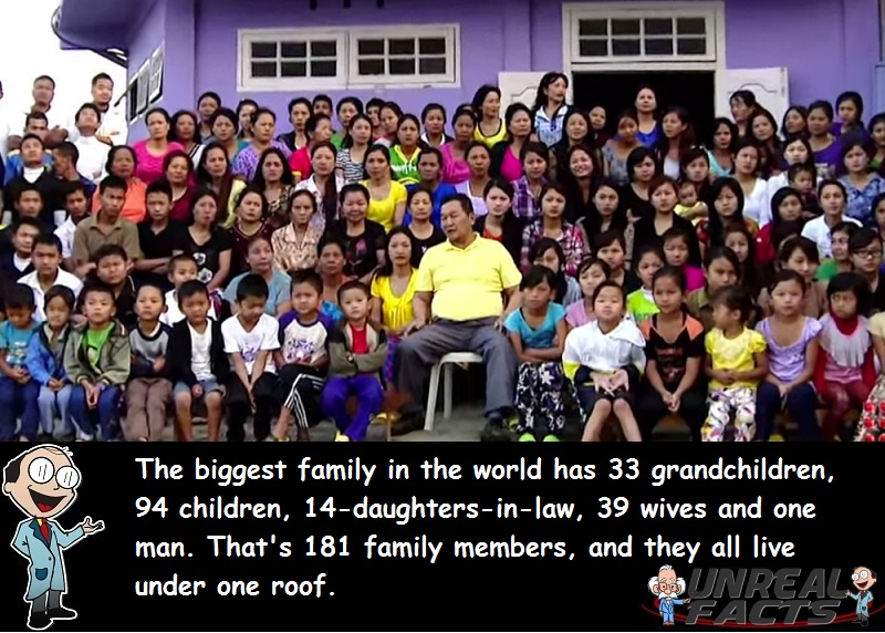biggest family in the world