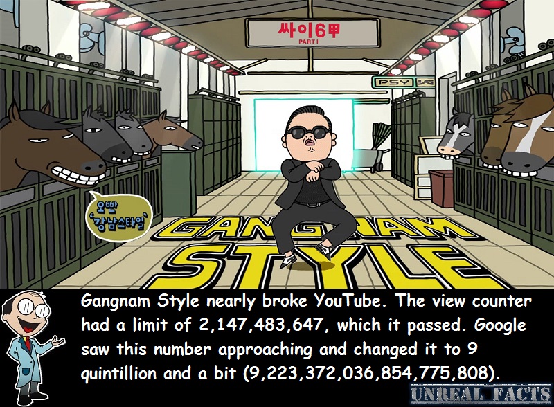 gangnam style breaks youtube counter