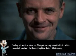 Anthony Hopkins Doesn't Blink During Silence of the Lambs