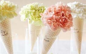 History of Ice Cream Cone - Who Invented It?