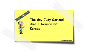 The Day Judy Garland Died A Tornado Hit Kansas
