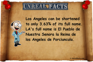 Los Angeles Short Form Is Just 3.63% Of Its Full Size