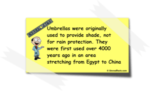 The Umbrella Was Invented for Shade, over 4000 Years Ago